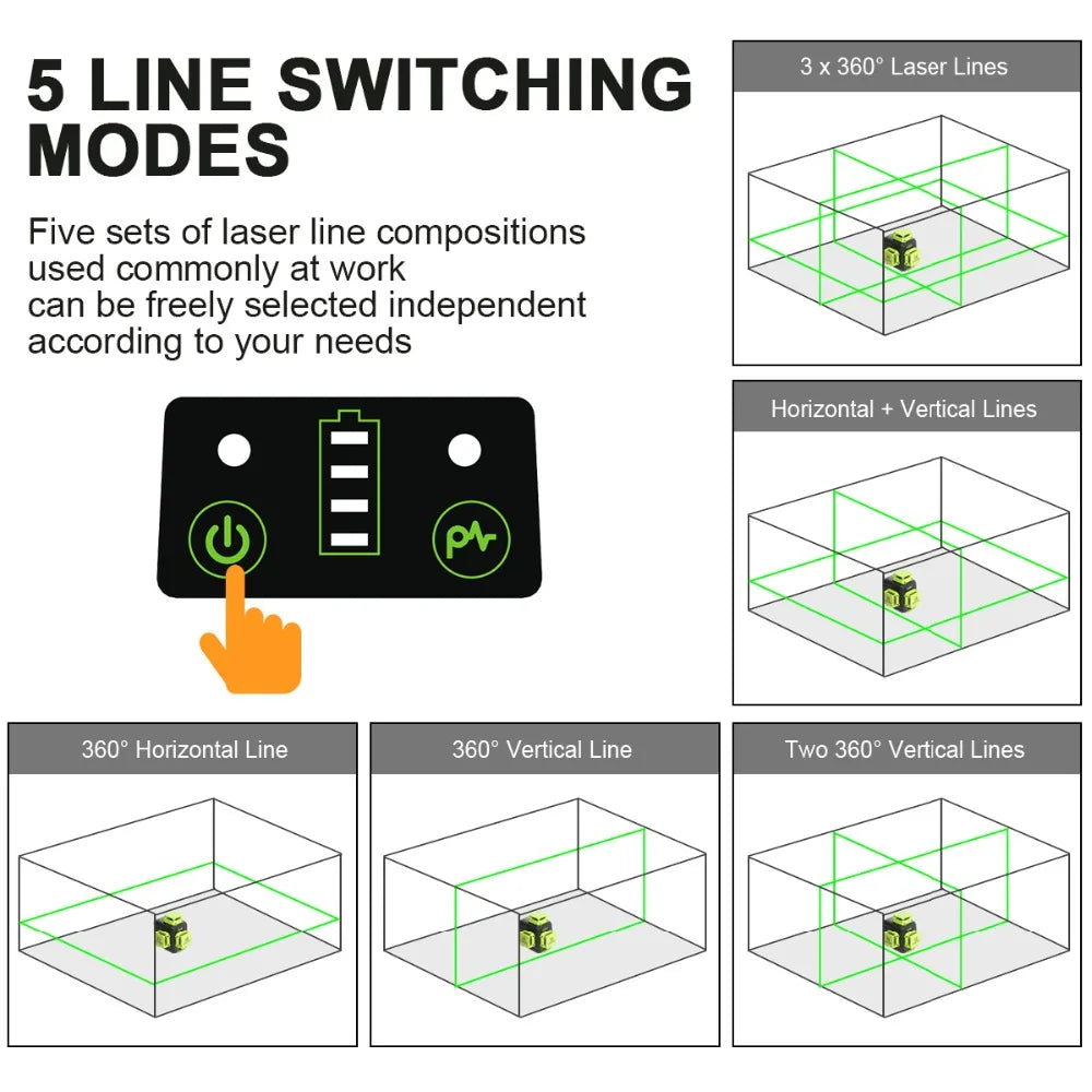 Huepar 12 Lines 3D Green Laser Level Horizontal And Vertical Cross Lines Auto Self-Leveling With Hard Case, Indoors and Outdoors