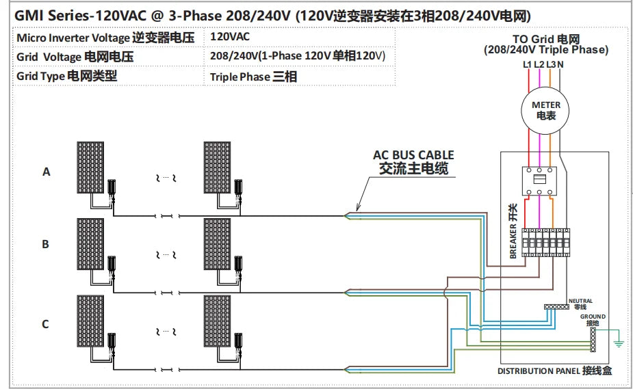 Y&H Grid Tie Inverter 300W 350W 500W 600W 700W MPPT Micro Inverter Solar PV Grid Tie System for Home DC18-50V Output AC110V/240V