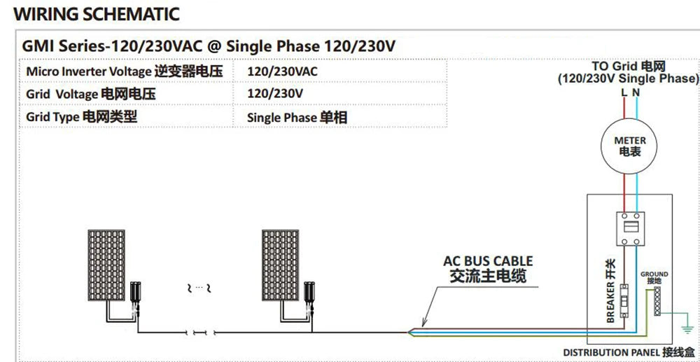 Y&H Grid Tie Inverter 300W 350W 500W 600W 700W MPPT Micro Inverter Solar PV Grid Tie System for Home DC18-50V Output AC110V/240V