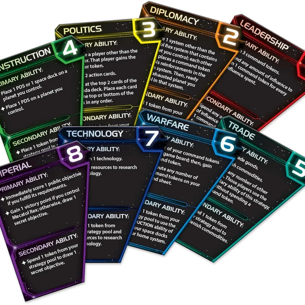 Twilight Imperium 4th Edition Board Game | Strategy Board Game for Adults and Teens | Adventure Game  Ages 14 and up