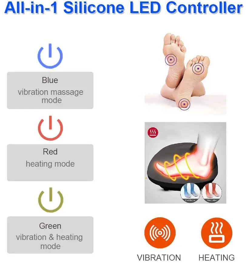 Winter Universal Electric Foot Heating Pad USB Charging Washable Household Foot Warmer Heater Soft Plush Foot Warming Mat 29cm