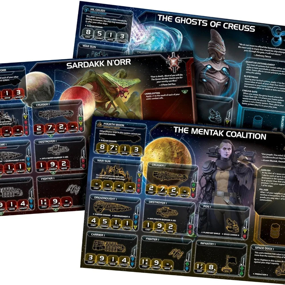 Twilight Imperium 4th Edition Board Game | Strategy Board Game for Adults and Teens | Adventure Game  Ages 14 and up