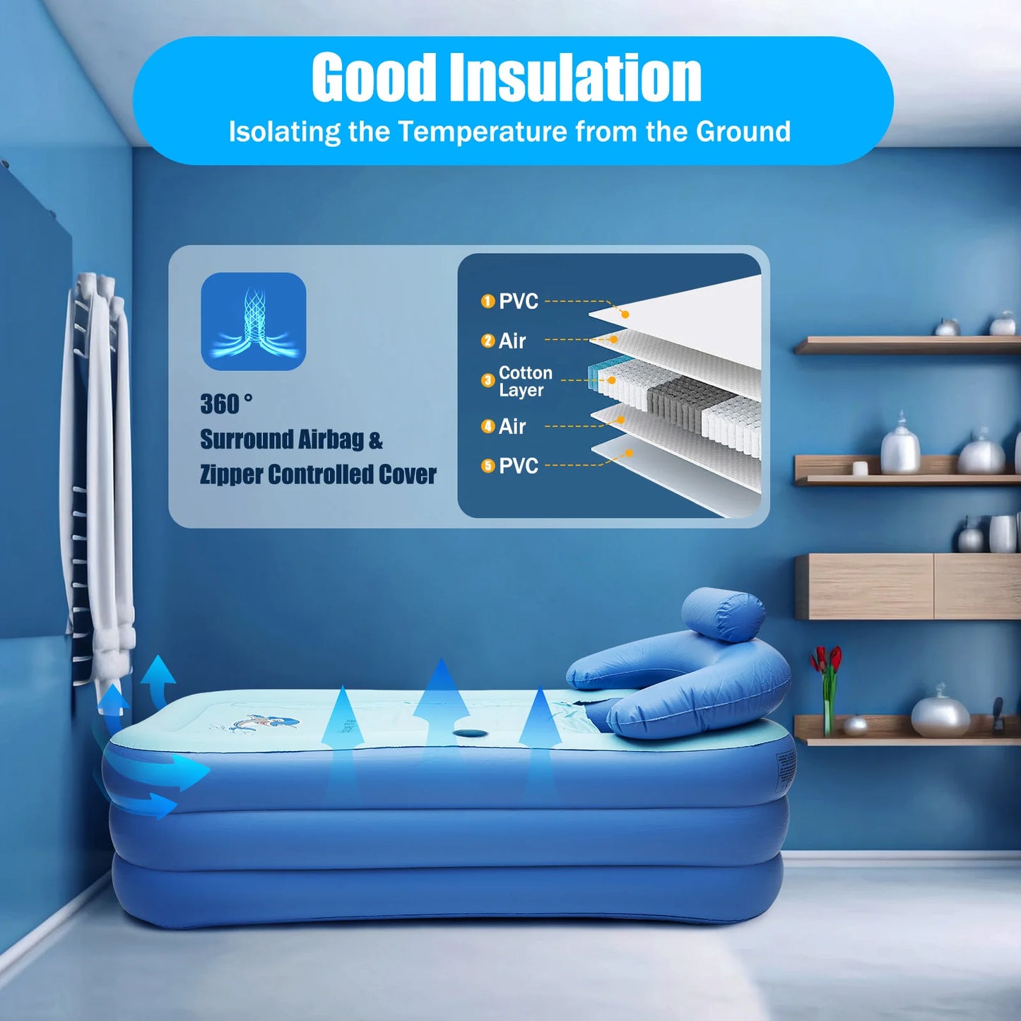 Inflatable Adult Spa PVC Bathtub Foldable Portable Warm Bath Tub Travel Bath