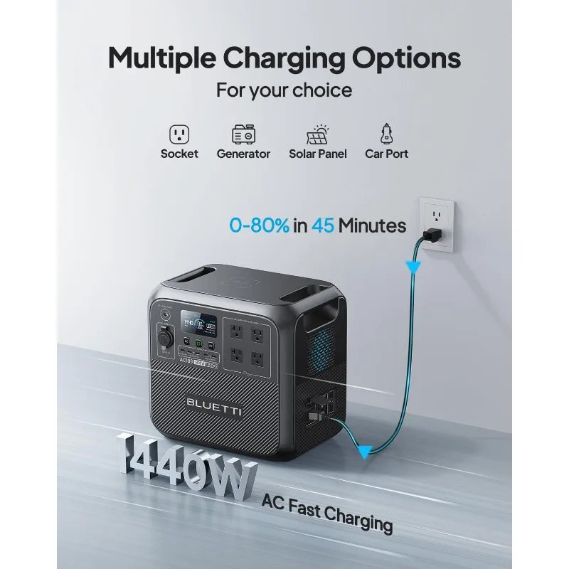 BLUETTI Portable Power Station AC180, 1152Wh LiFePO4 Battery Backup w/ 4 1800W (2700W peak) AC Outlets, 0-80% in 45 Min.