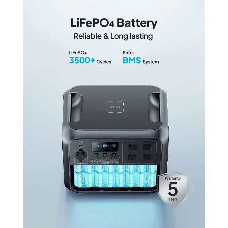 BLUETTI Portable Power Station AC180, 1152Wh LiFePO4 Battery Backup w/ 4 1800W (2700W peak) AC Outlets, 0-80% in 45 Min.