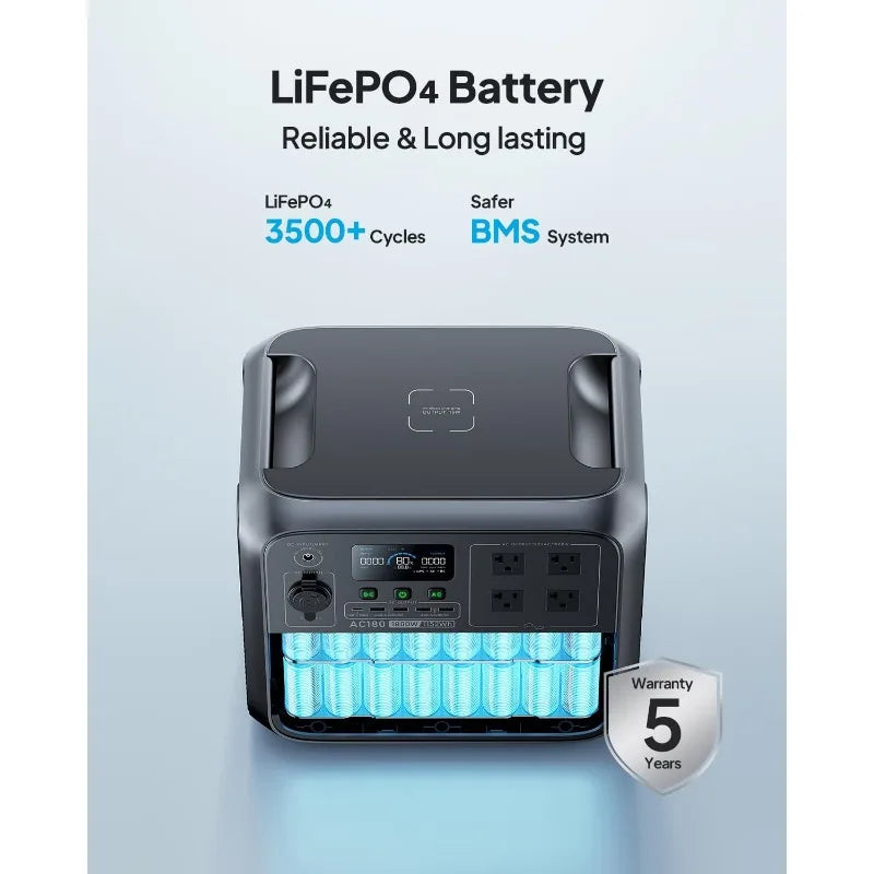 BLUETTI Portable Power Station AC180, 1152Wh LiFePO4 Battery Backup w/ 4 1800W (2700W peak) AC Outlets, 0-80% in 45 Min.