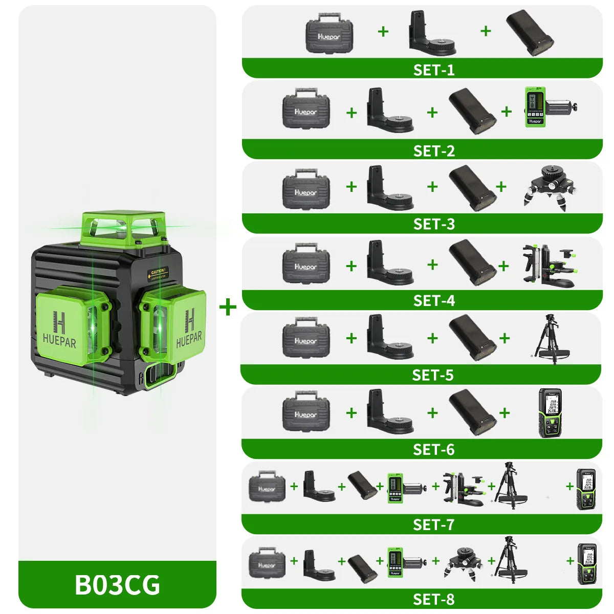 Huepar 12 Lines 3D Green Laser Level Horizontal And Vertical Cross Lines Auto Self-Leveling With Hard Case, Indoors and Outdoors