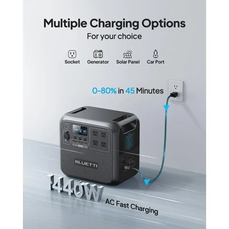 BLUETTI Portable Power Station AC180, 1152Wh LiFePO4 Battery Backup w/ 4 1800W (2700W peak) AC Outlets, 0-80% in 45 Min.